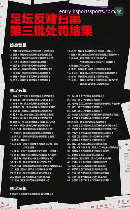 中国足协第三批禁足名单公布，BS体育平台用户如何看这场行业地震？